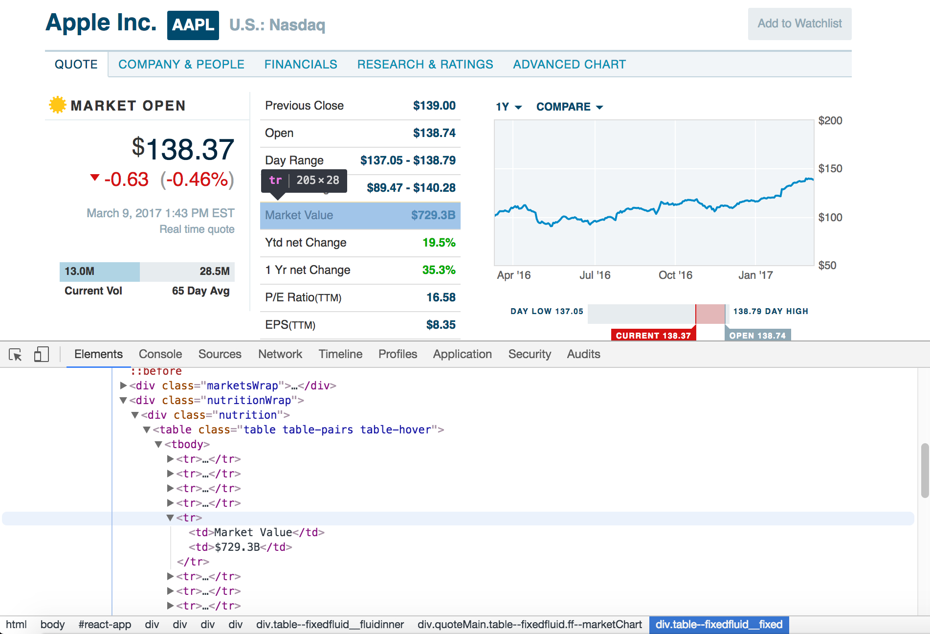 barron's inspect screenshot